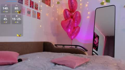 Snapshot of annadutton chatting on February 15, 2025, 6:23 am Luna online show from February 15, 2025, 6:23 am