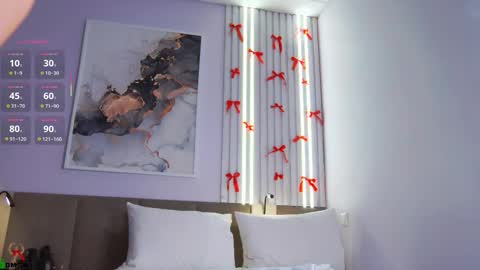 annanoir online show from February 18, 2026, 1:45 am