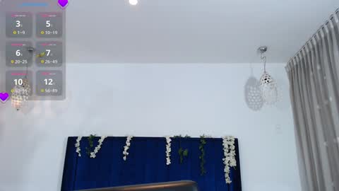 Snapshot of annhouston_ chatting on December 20, 2024, 5:08 pm Ann online show from December 20, 2024, 5:08 pm