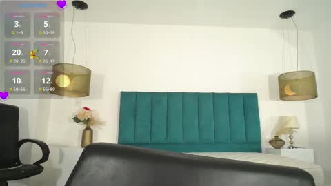 Snapshot of annhouston_ chatting on February 22, 2025, 3:03 pm Ann online show from February 22, 2025, 3:03 pm