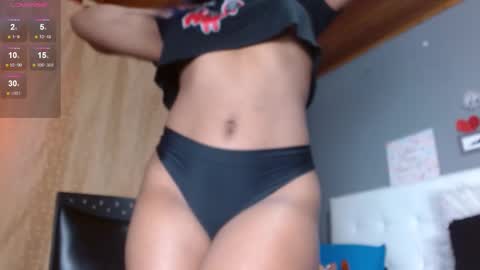 Snapshot of annie_scott_ chatting on February 6, 2025, 6:35 pm annie_scott_ online show from February 6, 2025, 6:35 pm