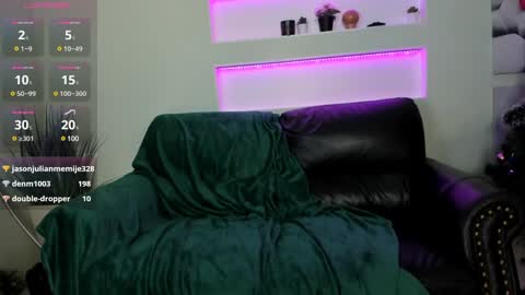 Snapshot of anny_marryanny chatting on December 31, 2024, 1:47 am Anna online on weekends online show from December 31, 2024, 1:47 am