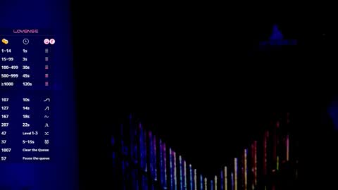 Snapshot of any_sophia chatting on December 14, 2025, 5:18 pm MissSophiaSpecter online show from December 14, 2025, 5:18 pm