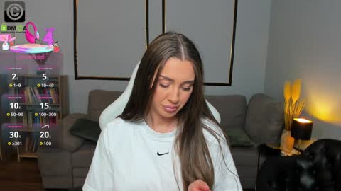 Snapshot of anyarayne chatting on January 12, 2026, 12:54 pm Anya online show from January 12, 2026, 12:54 pm