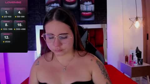 Snapshot of april1_sc chatting on January 27, 2025, 1:30 pm April SC online show from January 27, 2025, 1:30 pm