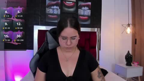 Snapshot of april1_sc chatting on February 3, 2025, 2:02 pm April SC online show from February 3, 2025, 2:02 pm