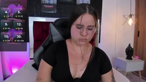 Snapshot of april1_sc chatting on February 3, 2025, 5:14 pm April SC online show from February 3, 2025, 5:14 pm