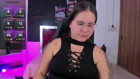 Snapshot of april1_sc chatting on March 6, 2025, 2:18 pm April SC online show from March 6, 2025, 2:18 pm