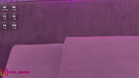 Snapshot of april_ebony18_ chatting on February 4, 2025, 1:38 pm April online show from February 4, 2025, 1:38 pm