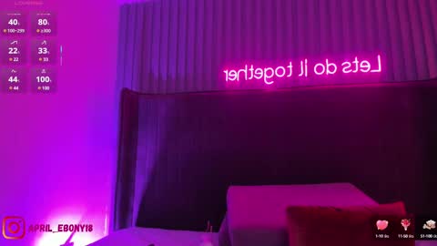 Snapshot of april_ebony18_ chatting on February 21, 2025, 1:33 pm April online show from February 21, 2025, 1:33 pm