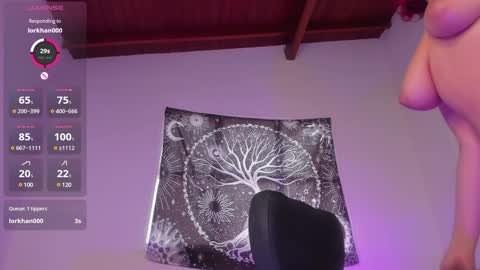 Snapshot of aramjones chatting on December 15, 2024, 4:37 pm Aram 3 online show from December 15, 2024, 4:37 pm