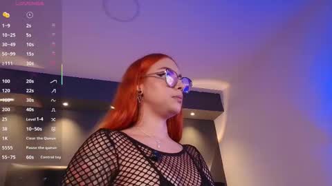 Snapshot of arannamartinez chatting on November 28, 2025, 8:00 pm IGLondon mj2 online show from November 28, 2025, 8:00 pm