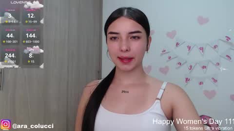 Snapshot of aratna_coluccii chatting on March 9, 2025, 3:22 am Aratna my dream 3000 tokens online show from March 9, 2025, 3:22 am