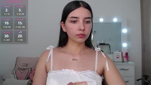 Snapshot of aratna_coluccii chatting on February 16, 2026, 4:14 pm Aratna my dream 3000 tokens online show from February 16, 2026, 4:14 pm
