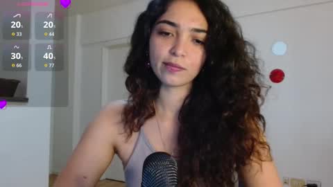 Snapshot of ariagal chatting on February 6, 2026, 6:00 pm ariagal online show from February 6, 2026, 6:00 pm