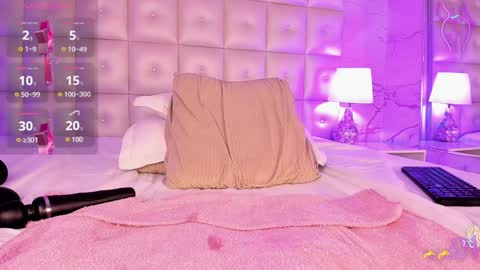 Snapshot of ariana_villada chatting on January 9, 2025, 9:27 am Ari online show from January 9, 2025, 9:27 am