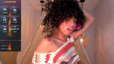 Snapshot of ariella_ruiz chatting on January 24, 2025, 3:24 pm A R I online show from January 24, 2025, 3:24 pm