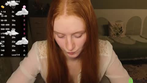 Snapshot of astoria_ross_ chatting on January 29, 2025, 3:15 pm Astoria online show from January 29, 2025, 3:15 pm