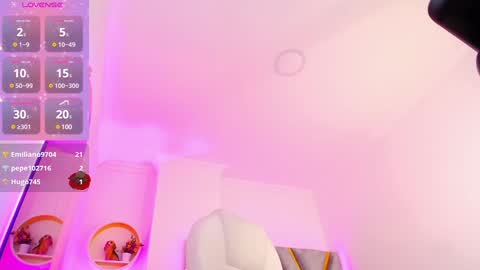 Snapshot of aurora_brown chatting on January 31, 2025, 7:39 am Aurora online show from January 31, 2025, 7:39 am