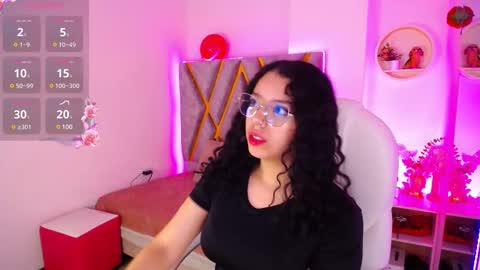 Snapshot of aurora_brown chatting on February 28, 2025, 4:32 am Aurora online show from February 28, 2025, 4:32 am