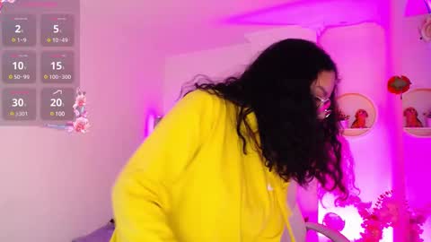 Snapshot of aurora_brown chatting on March 1, 2025, 11:28 am Aurora online show from March 1, 2025, 11:28 am