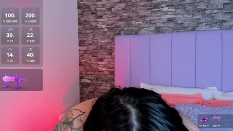 Snapshot of aurora_sweet2 chatting on January 2, 2025, 1:30 pm Madison online show from January 2, 2025, 1:30 pm