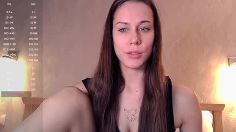 Snapshot of avelyssa chatting on December 5, 2024, 8:33 pm Goddess Alyssa online show from December 5, 2024, 8:33 pm