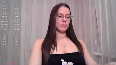 Snapshot of avelyssa chatting on February 3, 2025, 3:59 pm Goddess Alyssa online show from February 3, 2025, 3:59 pm