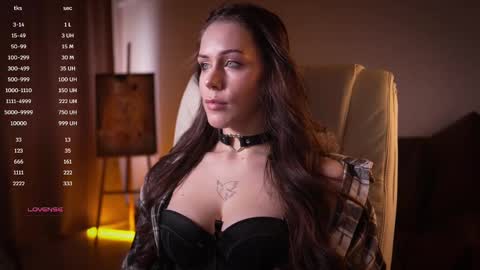 Snapshot of avelyssa chatting on February 21, 2025, 1:44 pm Goddess Alyssa online show from February 21, 2025, 1:44 pm