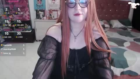 Snapshot of avril2809 chatting on September 14, 2025, 9:47 pm Abril online show from September 14, 2025, 9:47 pm