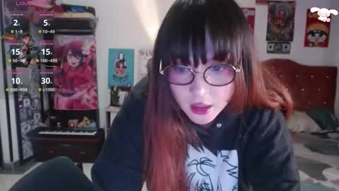 Snapshot of avril2809 chatting on October 16, 2025, 1:17 am Abril online show from October 16, 2025, 1:17 am