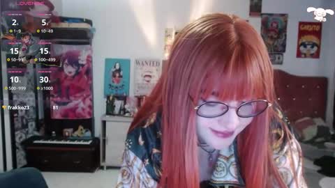 Snapshot of avril2809 chatting on October 27, 2025, 3:54 am Abril online show from October 27, 2025, 3:54 am