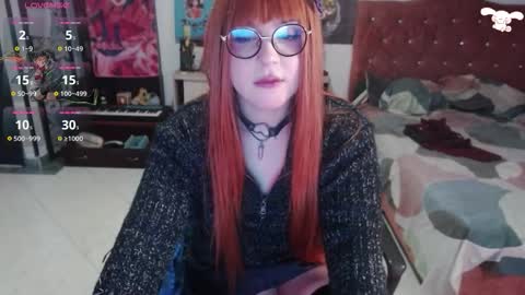 Snapshot of avril2809 chatting on November 5, 2025, 3:06 am Abril online show from November 5, 2025, 3:06 am