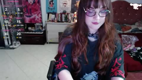 Snapshot of avril2809 chatting on January 7, 2026, 3:09 am Abril online show from January 7, 2026, 3:09 am