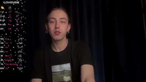 avril_pearly_ online show from January 4, 2025, 2:14 am