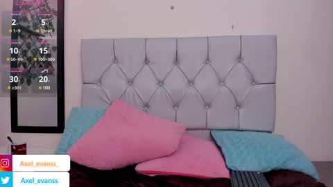 Axel Evanss online show from January 17, 2025, 12:52 pm