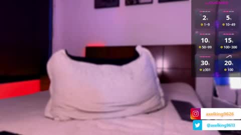 Snapshot of axelking13 chatting on March 13, 2026, 10:49 pm Axel King online show from March 13, 2026, 10:49 pm