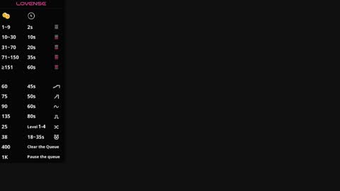 Snapshot of ayla_selim chatting on March 17, 2026, 7:06 pm Ayla S online show from March 17, 2026, 7:06 pm