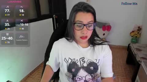 Snapshot of aylaislem chatting on February 1, 2026, 2:54 am SandyMODELINDEPENDIENT online show from February 1, 2026, 2:54 am