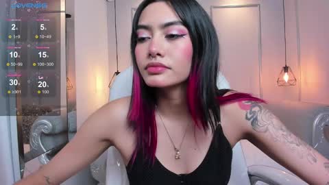 Snapshot of azurakindong chatting on February 19, 2025, 7:27 pm Azura online show from February 19, 2025, 7:27 pm