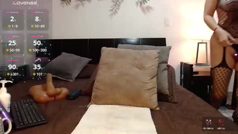 Snapshot of betzabeth_1 chatting on January 7, 2026, 6:43 pm Catalina online show from January 7, 2026, 6:43 pm