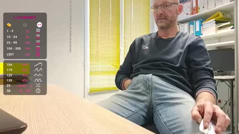 My name is David and if you like public exhibitions you wont be disappointed with me LoL - My favorite vibes is 44  online show from November 21, 2025, 3:22 pm