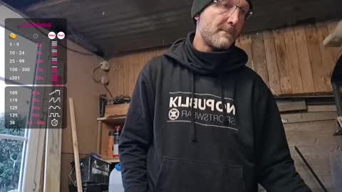 My name is David and if you like public exhibitions you wont be disappointed with me LoL - My favorite vibes is 44  online show from January 11, 2026, 3:17 pm