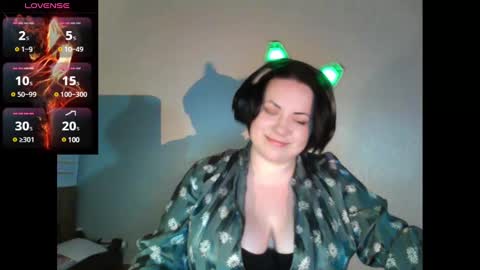 Snapshot of blackkvelvet chatting on February 8, 2025, 11:02 pm BlackkVelvet online show from February 8, 2025, 11:02 pm