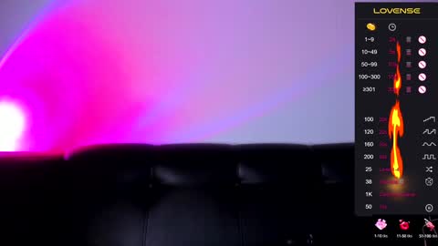 Snapshot of blondesjoy chatting on January 7, 2025, 7:17 pm Dana online show from January 7, 2025, 7:17 pm