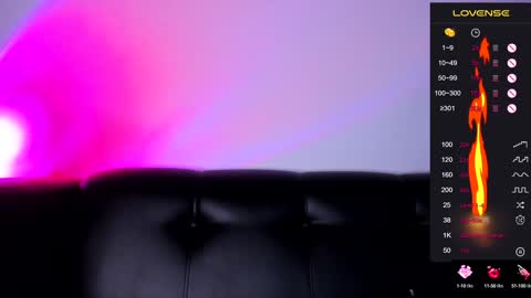 Snapshot of blondesjoy chatting on January 8, 2025, 8:29 pm Dana online show from January 8, 2025, 8:29 pm