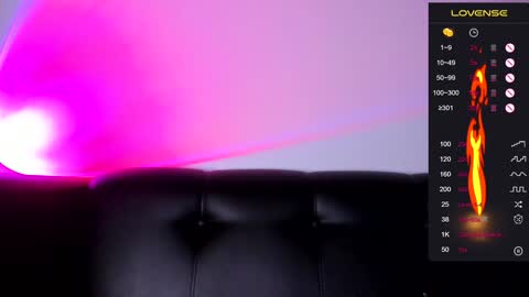 Snapshot of blondesjoy chatting on January 28, 2025, 3:35 pm Dana online show from January 28, 2025, 3:35 pm