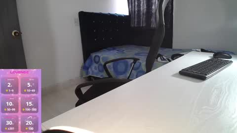 Snapshot of breathe333 chatting on January 13, 2025, 7:21 pm Ask me online show from January 13, 2025, 7:21 pm