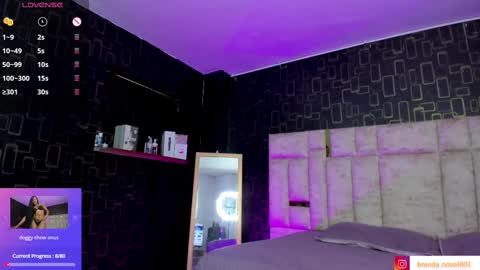 Snapshot of brenda_nova18 chatting on March 11, 2025, 2:40 pm Brenda online show from March 11, 2025, 2:40 pm