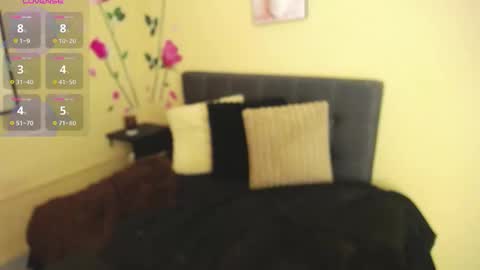 Brenda online show from March 4, 2026, 6:58 pm